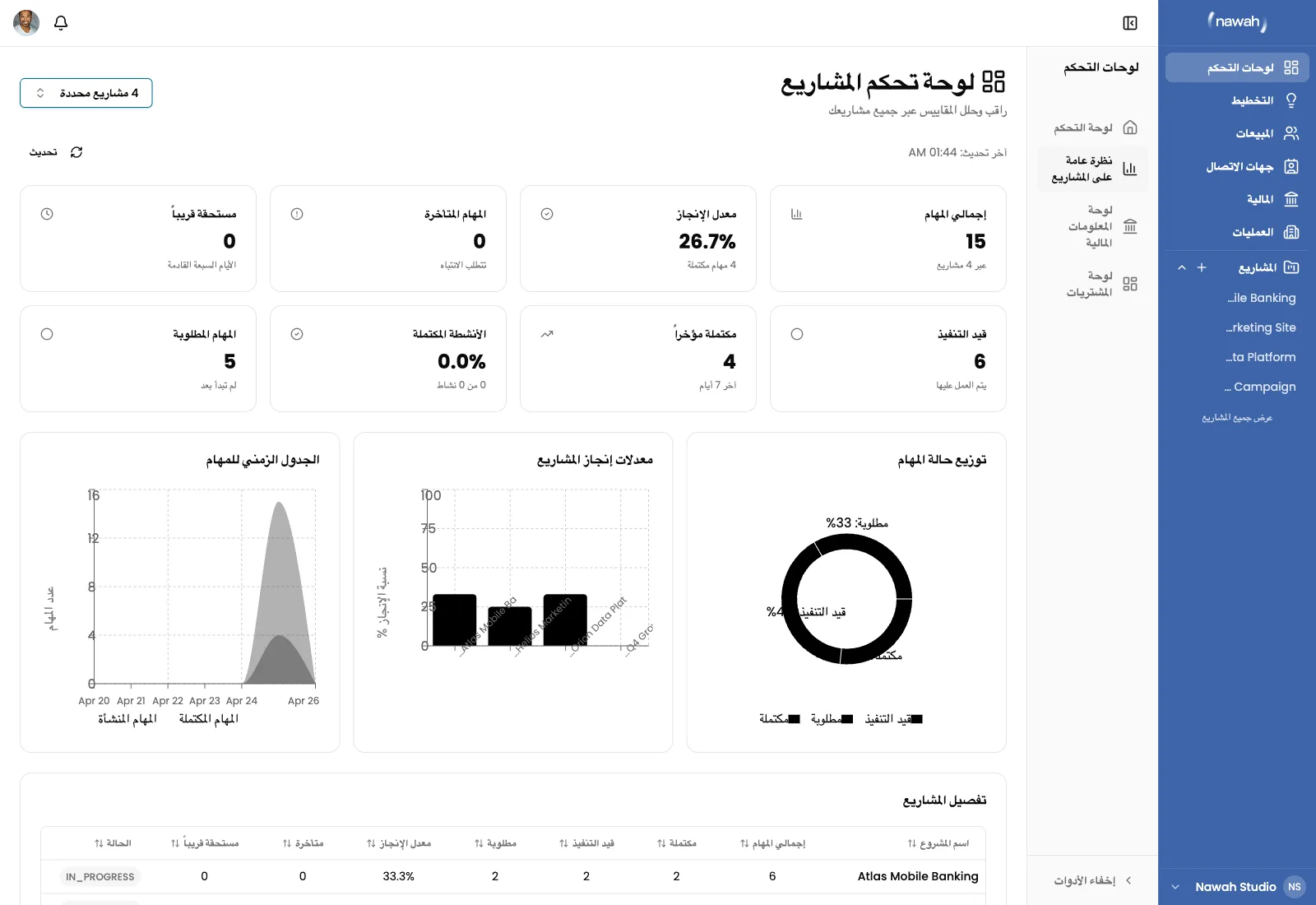 شخص يعمل على حاسوب محمول