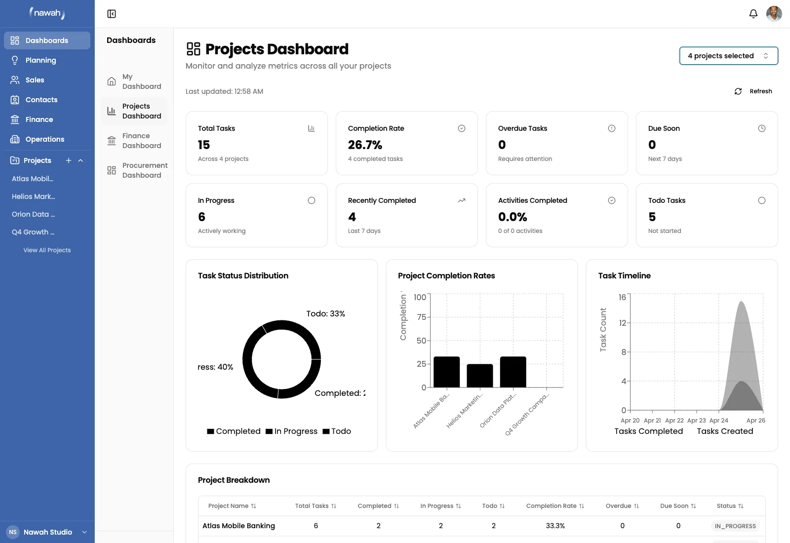 Person working on a laptop